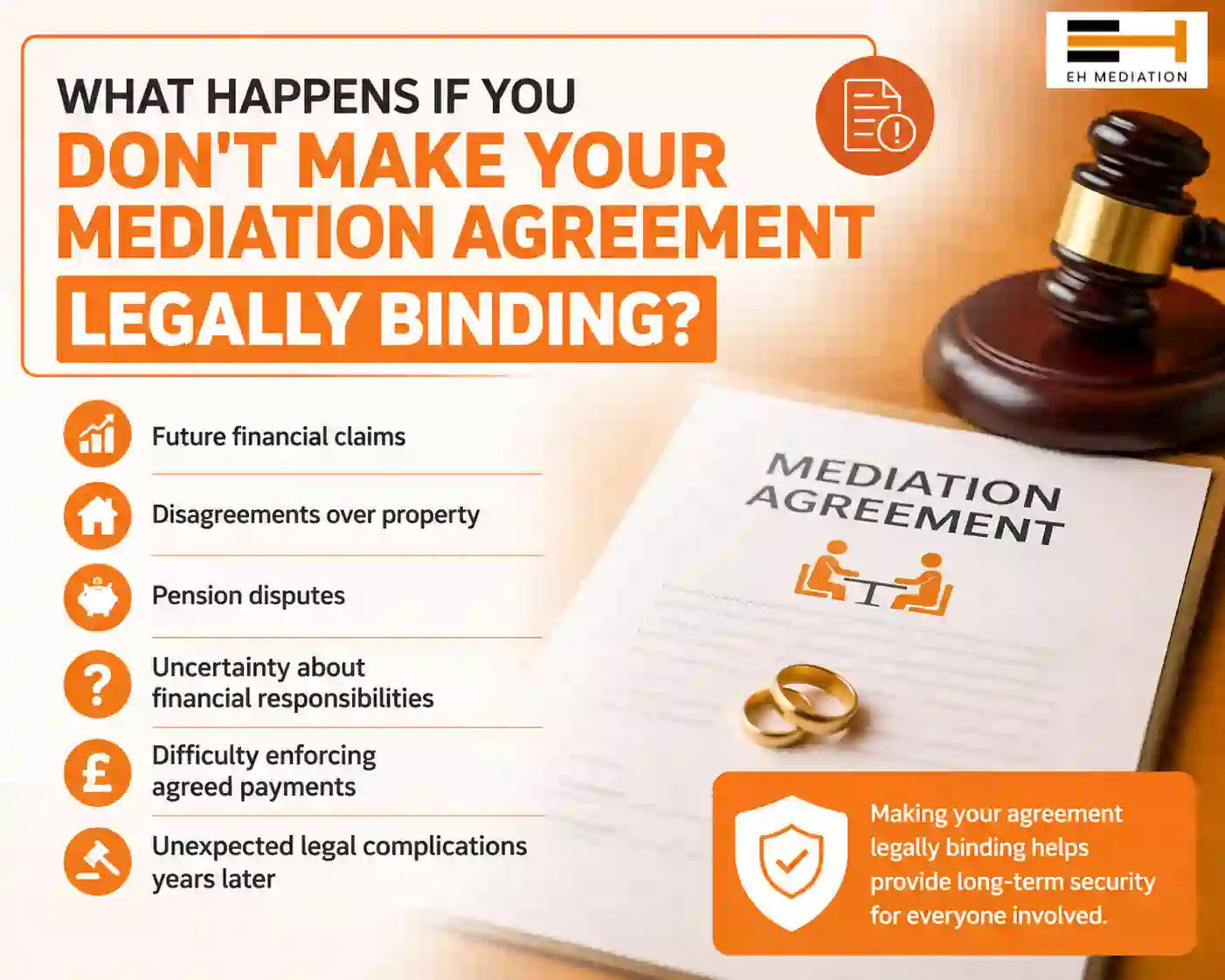 What Happens If You Don't Make Your Mediation Agreement Legally Binding Bedford?